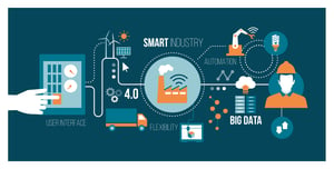 Key takeaways from the ABISS (Smart Manufacturing/ Industry 4.0)